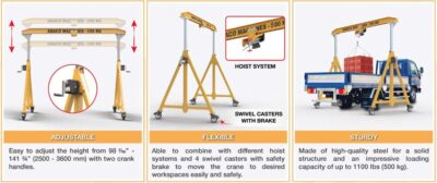 ABACO EASY ADJUSTABLE CRANE – AEAC500/1000 - Image 4