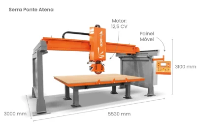 I R MACHINES  ATENA BRIDGE SAW - Image 2
